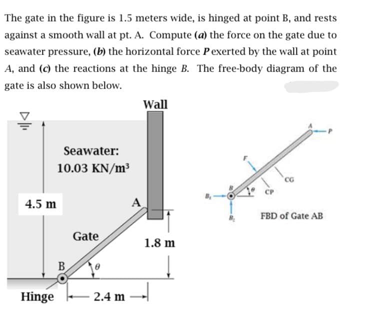 The gate in the figure is 1.5 meters wide, is hinged at point B, and rests
against a smooth wall at pt. A. Compute (a) the force on the gate due to
seawater pressure, (b) the horizontal force Pexerted by the wall at point
A, and (c) the reactions at the hinge B. The free-body diagram of the
gate is also shown below.
Seawater:
10.03 KN/m³
4.5 m
Hinge
B
Gate
2.4 m
A
Wall
1.8 m
CP
CG
FBD of Gate AB