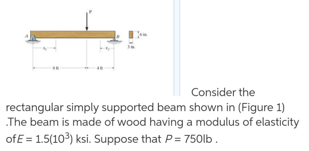6 in.
3 in.
8 ft
Consider the
rectangular simply supported beam shown in (Figure 1)
.The beam is made of wood having a modulus of elasticity
of E = 1.5(103) ksi. Suppose that P= 750lb .

