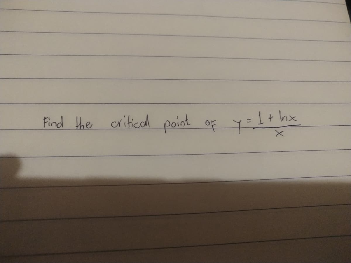Find Hhe critical point of y=+ hx
