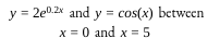 y = 2e0.2x and y = cos(x) between
%3D
x = 0 and x = 5
