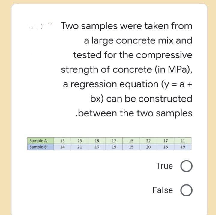 Sample A
Sample B
Two samples were taken from
a large concrete mix and
tested for the compressive
strength of concrete (in MPa),
a regression equation (y = a +
bx) can be constructed
.between the two samples
13
14
23
21
86
18
16
17
19
15
55
15
22
20
17
18
21
19
True O
False O