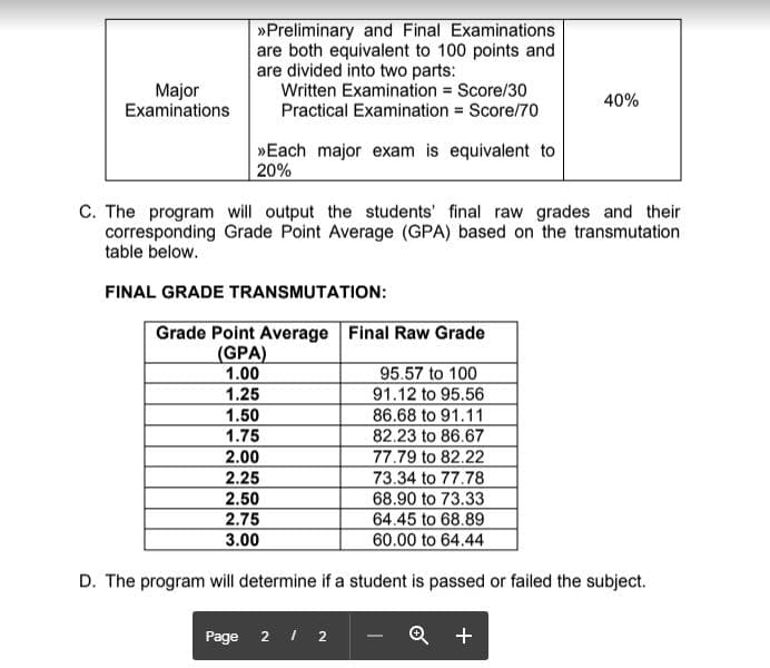 »Preliminary and Final Examinations
are both equivalent to 100 points and
are divided into two parts:
Written Examination = Score/30
Major
Examinations
40%
Practical Examination = Score/70
»Each major exam is equivalent to
20%
C. The program will output the students' final raw grades and their
corresponding Grade Point Average (GPA) based on the transmutation
table below.
FINAL GRADE TRANSMUTATION:
Grade Point Average Final Raw Grade
(GPA)
1.00
95.57 to 100
91.12 to 95.56
86.68 to 91.11
82.23 to 86.67
77.79 to 82.22
73.34 to 77.78
68.90 to 73.33
64.45 to 68.89
60.00 to 64.44
1.25
1.50
1.75
2.00
2.25
2.50
2.75
3.00
D. The program will determine if a student is passed or failed the subject.
Page 2 I 2
-
