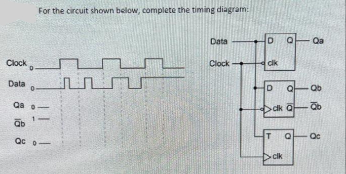 For the circuit shown below, complete the timing diagram:
Data
Qa
Clock
Clock
cik
Data
Qb
Qa o-
Clk Qb
Qb
T.
Q Qc
Qc 0-
clk
8 18
