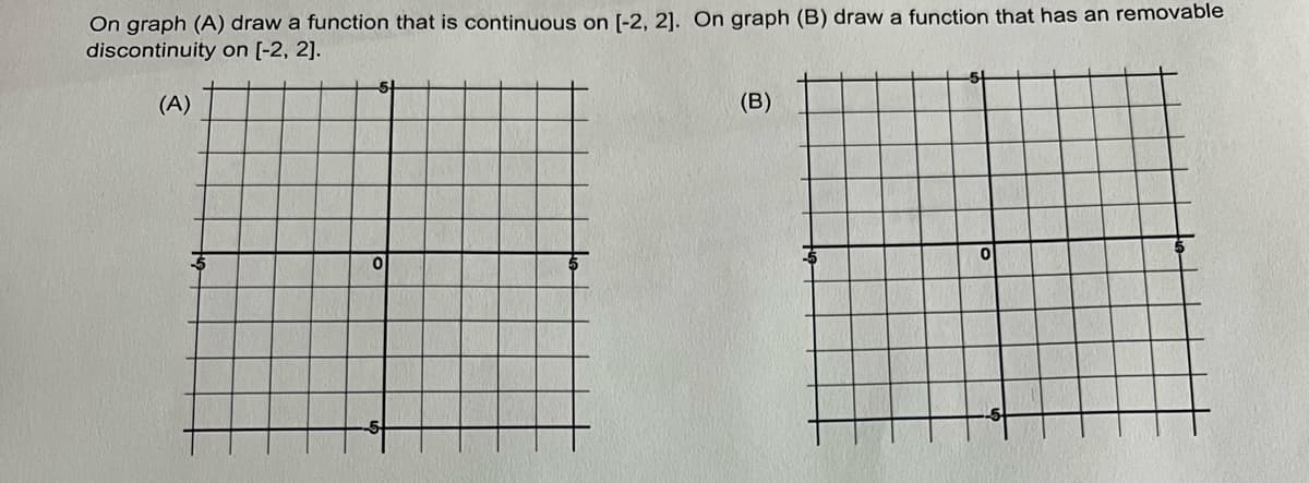 On graph (A) draw a function that is continuous on [-2, 2]. On graph (B) draw a function that has an removable
discontinuity on [-2, 2].
(A)
0
(B)
0