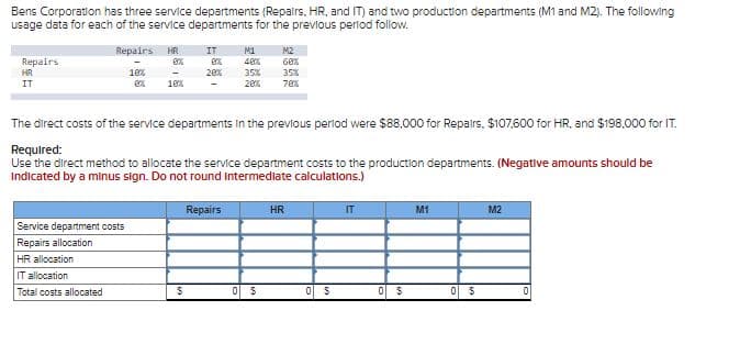 Bens Corporation has three service departments (Repalrs, HR, and IT) and two production departments (M1 and M2). The following
usage data for each of the service departments for the prevlous period follow.
Repairs HR
IT
M1
M2
Repairs
HR
10%
35%
35%
IT
20%
78%
The direct costs of the service departments in the prevlous perlod were $8,000 for Repalrs, $107,600 for HR, and $198,000 for IT.
Required:
Use the direct method to allocate the service department costs to the production departments. (Negative amounts should be
Indicated by a minus sign. Do not round intermediate calculations.)
Repairs
HR
IT
M1
M2
Service department costs
Repairs allocation
HR allocation
IT allocation
Total costs allocated
이 $
이 $
이 $
이 $
