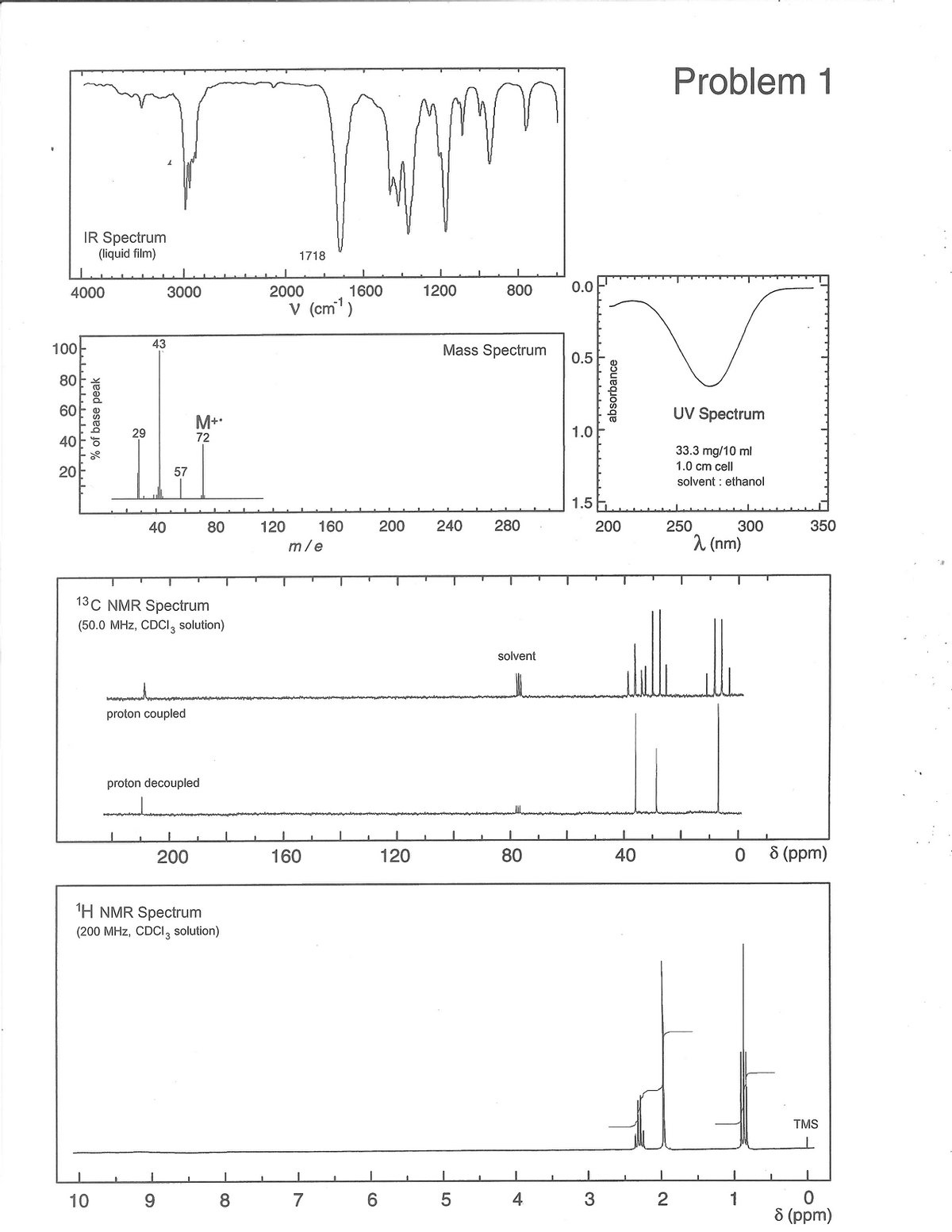 Problem 1
IR Spectrum
(liquid film)
1718
4000
3000
2000
1600
1200
800
0.0
V (cm')
43
100
Mass Spectrum
0.5
80
60
UV Spectrum
M+.
72
29
1.0
40
33.3 mg/10 ml
1.0 cm cell
20
57
solvent : ethanol
1.5
40
80
120
160
200
240
280
200
250
300
350
m/e
1 (nm)
13C NMR Spectrum
(50.0 MHz, CDCI, solution)
solvent
proton coupled
proton decoupled
200
160
120
80
40
8 (ppm)
H NMR Spectrum
(200 MHz, CDCI, solution)
TMS
3
2
1
8 (ppm)
10
8.
7
6.
4
