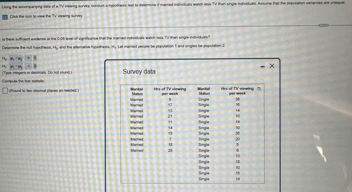 Using the accompanying data of a TV viewing survey, conduct a hypothesis test to determine if married individuals watch less TV than single individuals. Assume that the population variances are unequal.
Click the icon to view the TV viewing survey
Is there sufficient evidence at the 0.05 level of significance that the married individuals watch less TV than single individuals?
Determine the null hypothesis, H. and the alternative hypothesis. H, Let married people be population 1 and singles be population 2.
H₂ 1-1
0
AP
0
(Type integers or decimals. Do not round.)
Survey data
Compute the test statistic.
(Round to two decimal places as needed.)
Marital
Status
Hrs of TV viewing
per week
Marital
Status
Hrs of TV viewing
per week
Married
6
Single
38
Married
17
Single
18
Mamed
13
Single
14
Mamed
21
Single
10
Married
11
Single
14
Married
14
Single
10
Married
15
Single
35
Married
7
Single
20
Married
18
Single
Married
28
Single
Single
13
Single
18
Single
10
Single
15
Single
14
- X