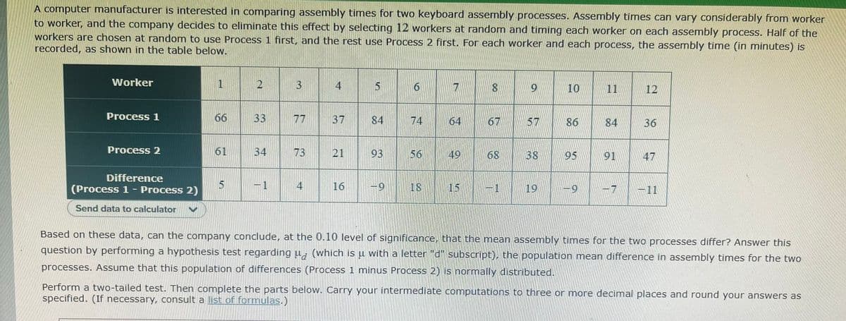 A computer manufacturer is interested in comparing assembly times for two keyboard assembly processes. Assembly times can vary considerably from worker
to worker, and the company decides to eliminate this effect by selecting 12 workers at random and timing each worker on each assembly process. Half of the
workers are chosen at random to use Process 1 first, and the rest use Process 2 first. For each worker and each process, the assembly time (in minutes) is
recorded, as shown in the table below.
Worker
1
4
17
18.
9
10
11
12
Process 1
66
33
77
37
84
74
64
67
57
86
84
36
Process 2
61
34
73
21
93
56
49
68
38
95
91
47
Difference
(Process 1 - Process 2)
- 1
4
16
6.
18
15
1-1
19
-11
Send data to calculator
Based on these data, can the company conclude, at the 0.10 level of significance, that the mean assembly times for the two processes differ? Answer this
question by performing a hypothesis test regarding, (which isu with a letter "d" subscript), the population mean difference in assembly times for the two
processes. Assume that this population of differences (Process 1 minus Process 2) is normally distributed.
Perform a two-tailed test. Then complete the parts below. Carry your intermediate computations to three or more decimal places and round your answers as
specified. (If necessary, consult a list of formulas.)
3.
