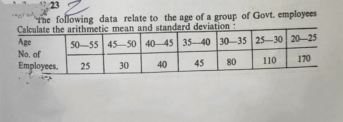 17 23
The following data relate to the age of a group of Govt. employees
Calculate the arithmetic mean and standard deviation :
Age
50-55 45-50 40-45 35-40 30-35 25-30 20-25
No. of
Employees.
40
45
80
110
170
25
30
