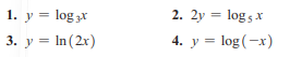 1. y = log zx
2. 2y = log 5 x
3. y = In(2x)
4. y = log(-x)
