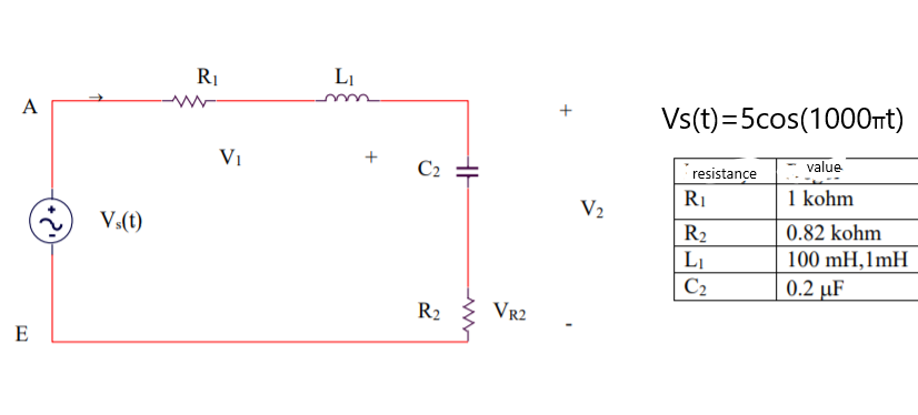 RỊ
L1
A
Vs(t)=5cos(1000nt)
Vi
+
C2
resistançe
value
RI
1 kohm
V2
V:(t)
0.82 kohm
R2
Li
C2
100 mH,1mH
0.2 µF
R2
Vr2
E
+
