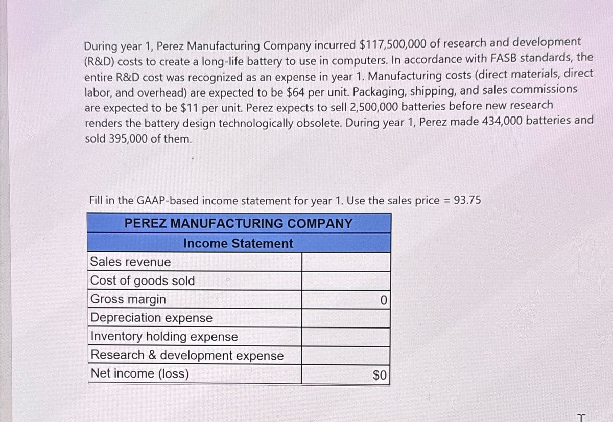 During year 1, Perez Manufacturing Company incurred $117,500,000 of research and development
(R&D) costs to create a long-life battery to use in computers. In accordance with FASB standards, the
entire R&D cost was recognized as an expense in year 1. Manufacturing costs (direct materials, direct
labor, and overhead) are expected to be $64 per unit. Packaging, shipping, and sales commissions
are expected to be $11 per unit. Perez expects to sell 2,500,000 batteries before new research
renders the battery design technologically obsolete. During year 1, Perez made 434,000 batteries and
sold 395,000 of them.
Fill in the GAAP-based income statement for year 1. Use the sales price = 93.75
PEREZ MANUFACTURING COMPANY
Income Statement
Sales revenue
Cost of goods sold
Gross margin
Depreciation expense
Inventory holding expense
Research & development expense
Net income (loss)
0
$0
F