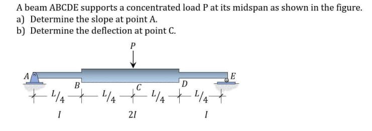 A beam ABCDE supports a concentrated load P at its midspan as shown in the figure.
a) Determine the slope at point A.
b) Determine the deflection at point C.
P
A
E
C
I
21
