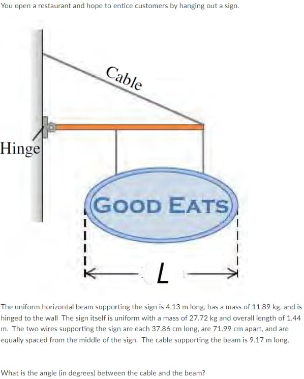 You open a restaurant and hope to entice customers by hanging out a sign.
Cable
Hinge
GOOD EATS
L
The uniform horizontal beam supporting the sign is 4.13 m long, has a mass of 11.89 kg, and is
hinged to the wall The sign itself is uniform with a mass of 27.72 kg and overall length of 1.44
m. The two wires supporting the sign are each 37.86 cm long, are 71.99 cm apart, and are
equally spaced from the middle of the sign. The cable supporting the beam is 9.17 m long.
What is the angle (in degrees) between the cable and the beam?