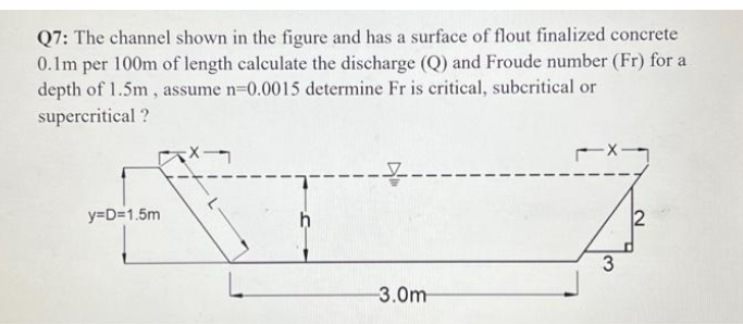 Q7: The channel shown in the figure and has a surface of flout finalized concrete
0.1m per 100m of length calculate the discharge (Q) and Froude number (Fr) for a
depth of 1.5m, assume n-0.0015 determine Fr is critical, subcritical or
supercritical?
y=D=1.5m
h
-3.0m
3
2