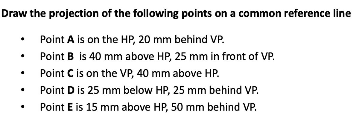 Draw the projection of the following points on a common reference line
Point A is on the HP, 20 mm behind VP.
Point B is 40 mm above HP, 25 mm in front of VP.
Point C is on the VP, 40 mm above HP.
Point D is 25 mm below HP, 25 mm behind VP.
Point E is 15 mm above HP, 50 mm behind VP.
