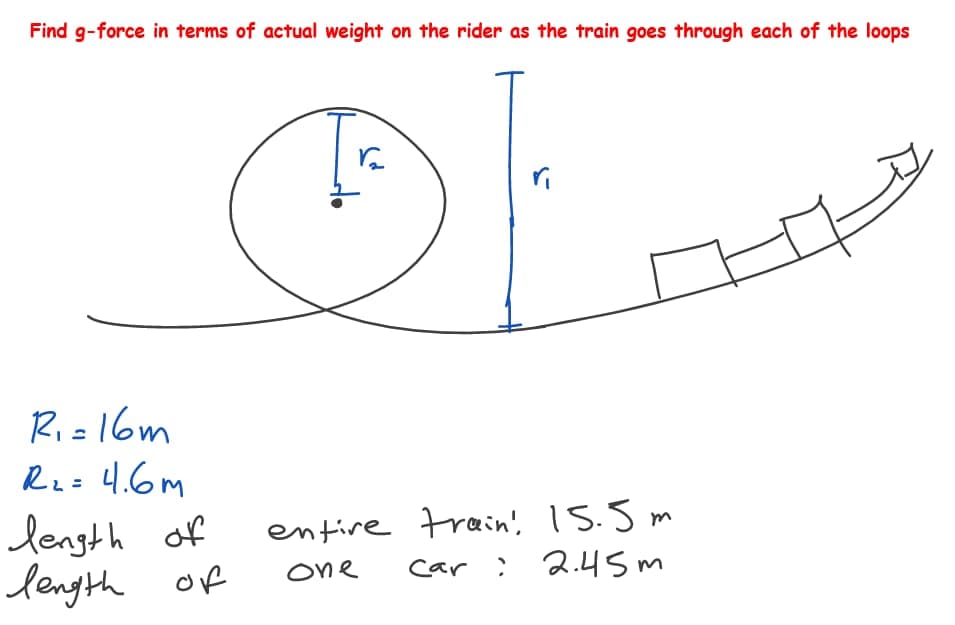 Find g-force in terms of actual weight on the rider as the train goes through each of the loops
R₁ = 16m
E
R2 = 4.6m
length of
length of
entire train! 15.5m
One
Car
: 2.45m