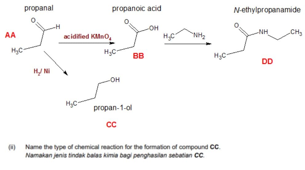 propanal
propanoic acid
N-ethylpropanamide
-HO-
AA
acidified KMN0,
H;C
NH2
NH
CH3
H3C
H3C
BB
H3C-
DD
HJ Ni
он
H;C
propan-1-ol
CC
(ii)
Name the type of chemical reaction for the formation of compound CC.
Namakan jenis tindak balas kimia bagi penghasilan sebatian CC.
