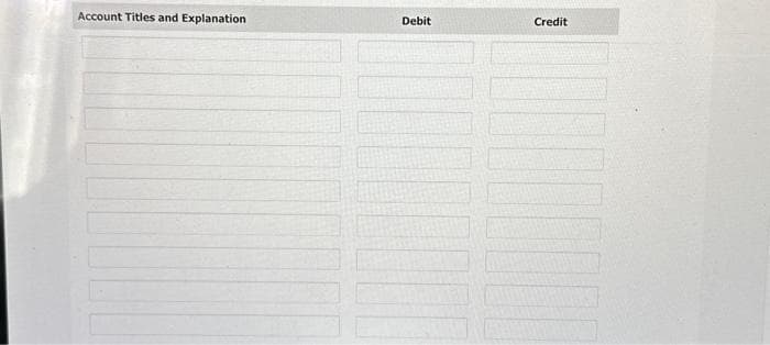 Account Titles and Explanation
Debit
Credit