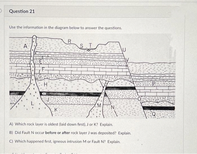 Question 21
Use the information in the diagram below to answer the questions.
R
A
\U
N.
A) Which rock layer is oldest (laid down first), J or K? Explain.
B) Did Fault N occur before or after rock layer J was deposited? Explain.
C) Which happened first, igneous intrusion M or Fault N? Explain.
