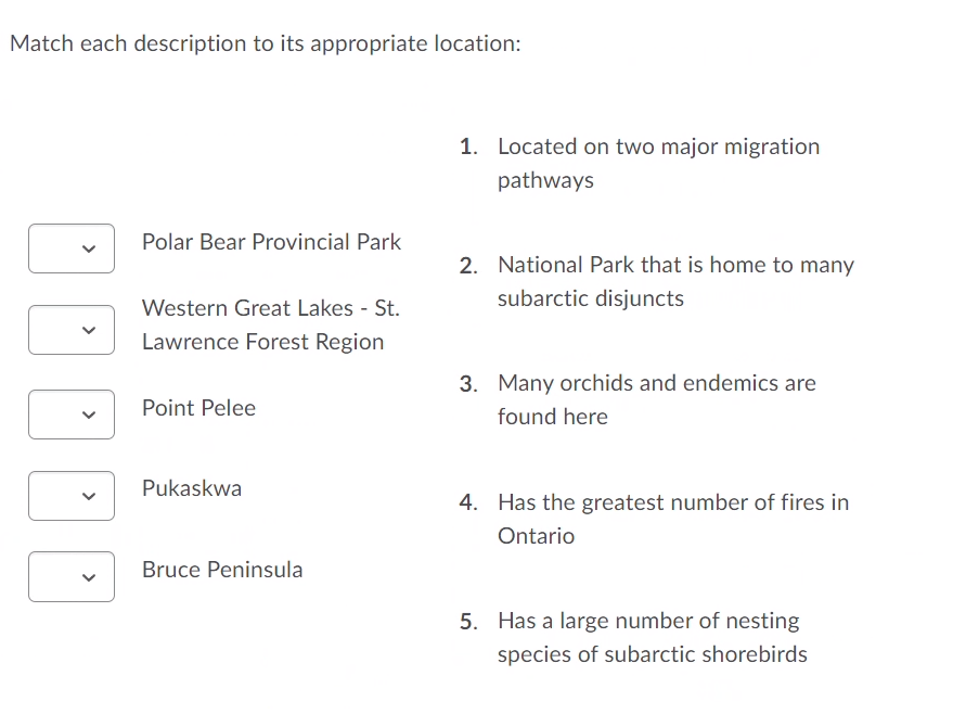 Match each description to its appropriate location:
1. Located on two major migration
pathways
Polar Bear Provincial Park
2. National Park that is home to many
subarctic disjuncts
Western Great Lakes - St.
Lawrence Forest Region
3. Many orchids and endemics are
Point Pelee
found here
Pukaskwa
4. Has the greatest number of fires in
Ontario
Bruce Peninsula
5. Has a large number of nesting
species of subarctic shorebirds
>
>
