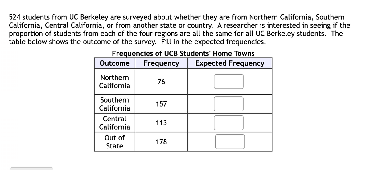 524 students from UC Berkeley are surveyed about whether they are from Northern California, Southern
California, Central California, or from another state or country. A researcher is interested in seeing if the
proportion of students from each of the four regions are all the same for all UC Berkeley students. The
table below shows the outcome of the survey. Fill in the expected frequencies.
Frequencies of UCB Students' Home Towns
Frequency
Outcome
Expected Frequency
Northern
76
California
Southern
California
157
Central
California
113
Out of
State
178
