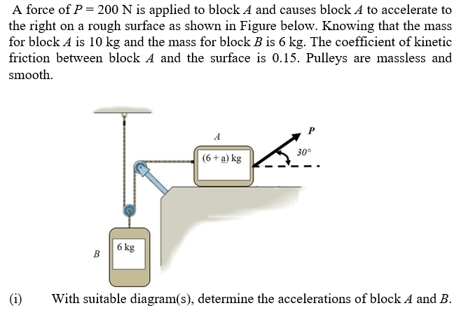 A force of P = 200 N is applied to block A and causes block A to accelerate to
the right on a rough surface as shown in Figure below. Knowing that the mass
for block A is 10 kg and the mass for block B is 6 kg. The coefficient of kinetic
friction between block A and the surface is 0.15. Pulleys are massless and
smooth.
A
30°
(6 + a) kg
| 6 kg
B
(i)
With suitable diagram(s), determine the accelerations of block A and B.
