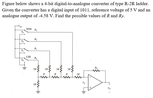 Figure below shows a 4-bit digital-to-analogue converter of type R-2R ladder.
Given the converter has a digital input of 1011, reference voltage of 5 V and an
analogue output of -4.58 V. Find the possible values of R and RF.
+V.
ref
MSB
B2
B1
LSB
Bo
So
Rp
2R
2R-
2R
2R
R
2R
2R
