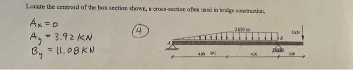 Locate the centroid of the box section shown, a cross-section often used in bridge construction.
Ax=0
Ay = 3.92 KN
By = 11.08 KN
4
4.00m)
2kN/m
4.00
An
3kN
2.00