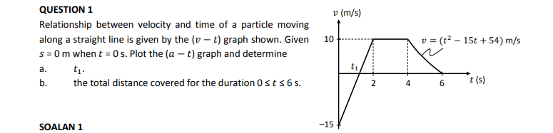 QUESTION 1
v (m/s)
Relationship between velocity and time of a particle moving
along a straight line is given by the (v – t) graph shown. Given
10
v = (t2 – 15t + 54) m/s
s = 0 m when t = 0 s. Plot the (a – t) graph and determine
t1.
t1
а.
b.
the total distance covered for the duration 0sts 6 s.
2
6.
t (s)
SOALAN 1
-15
------
