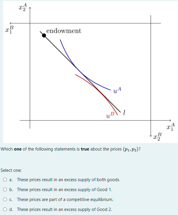 x³
B
endowment
u B
1
Which one of the following statements is true about the prices (P₁, P2)?
Select one:
O a. These prices result in an excess supply of both goods.
O b.
These prices result in an excess supply of Good 1.
O c.
These prices are part of a competitive equilibrium.
O d.
These prices result in an excess supply of Good 2.
B
x2