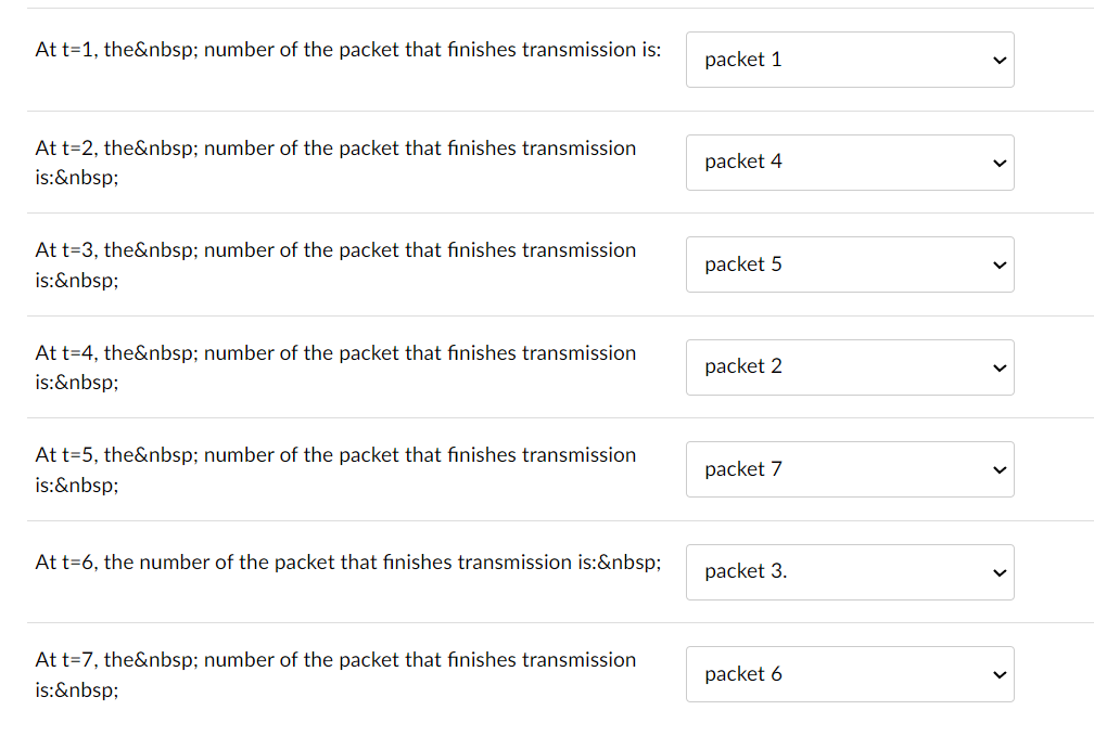At t=1, the&nbsp; number of the packet that finishes transmission is:
At t=2, the&nbsp; number of the packet that finishes transmission
is:&nbsp;
At t=3, the&nbsp; number of the packet that finishes transmission
is:&nbsp;
At t=4, the&nbsp; number of the packet that finishes transmission
is:&nbsp;
At t=5, the&nbsp; number of the packet that finishes transmission
is:&nbsp;
At t=6, the number of the packet that finishes transmission is:&nbsp;
At t=7, the&nbsp; number of the packet that finishes transmission
is:&nbsp;
packet 1
packet 4
packet 5
packet 2
packet 7
packet 3.
packet 6