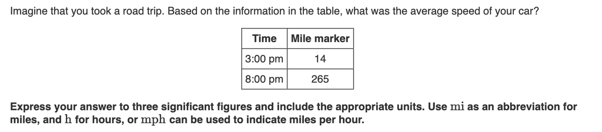 Imagine that you took a road trip. Based on the information in the table, what was the average speed of your car?
Time
3:00 pm
8:00 pm
Mile marker
14
265
Express your answer to three significant figures and include the appropriate units. Use mi as an abbreviation for
miles, and h for hours, or mph can be used to indicate miles per hour.