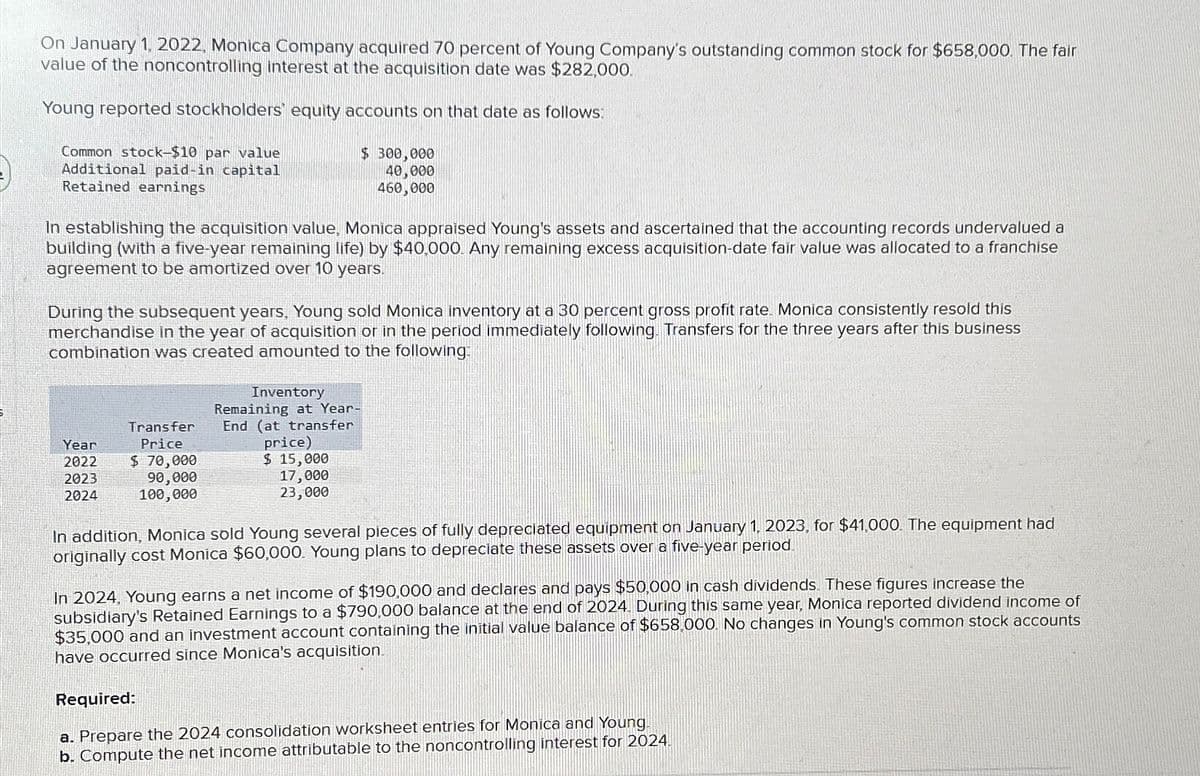 On January 1, 2022, Monica Company acquired 70 percent of Young Company's outstanding common stock for $658,000. The fair
value of the noncontrolling interest at the acquisition date was $282,000.
Young reported stockholders equity accounts on that date as follows:
Common stock-$10 par value
Additional paid-in capital
Retained earnings
In establishing the acquisition value, Monica appraised Young's assets and ascertained that the accounting records undervalued a
building (with a five-year remaining life) by $40,000. Any remaining excess acquisition-date fair value was allocated to a franchise
agreement to be amortized over 10 years.
During the subsequent years, Young sold Monica inventory at a 30 percent gross profit rate. Monica consistently resold this
merchandise in the year of acquisition or in the period immediately following. Transfers for the three years after this business
combination was created amounted to the following:
Year
2022
2023
2024
Transfer
Price
$ 300,000
40,000
460,000
$ 70,000
90,000
100,000
Inventory
Remaining at Year-
End (at transfer
price)
$ 15,000
17,000
23,000
In addition, Monica sold Young several pieces of fully depreciated equipment on January 1, 2023, for $41,000. The equipment had
originally cost Monica $60,000. Young plans to depreciate these assets over a five-year period.
In 2024, Young earns a net income of $190,000 and declares and pays $50,000 in cash dividends. These figures increase the
subsidiary's Retained Earnings to a $790,000 balance at the end of 2024. During this same year, Monica reported dividend income of
$35,000 and an investment account containing the initial value balance of $658,000. No changes in Young's common stock accounts
have occurred since Monica's acquisition.
Required:
a. Prepare the 2024 consolidation worksheet entries for Monica and Young.
b. Compute the net income attributable to the noncontrolling interest for 2024.