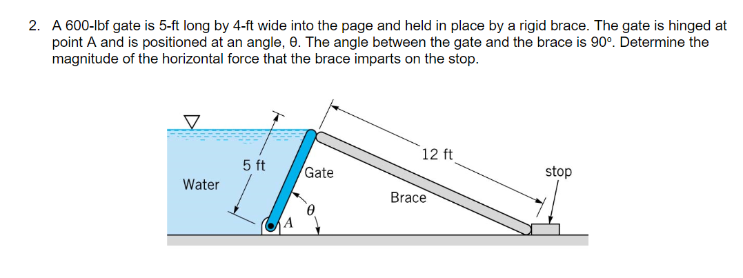 2. A 600-lbf gate is 5-ft long by 4-ft wide into the page and held in place by a rigid brace. The gate is hinged at
point A and is positioned at an angle, 0. The angle between the gate and the brace is 90°. Determine the
magnitude of the horizontal force that the brace imparts on the stop.
12 ft
5 ft
Gate
stop
Water
Brace
A
