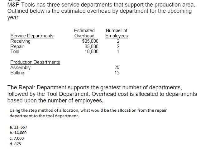 M&P Tools has three service departments that support the production area.
Outlined below is the estimated overhead by department for the upcoming
year.
Number of
Employees
2
2
1
Estimated
Service Departments
Receiving
Repair
Тol
Overhead
$25,000
35,000
10,000
Production Departments
Assembly
Bolting
25
12
The Repair Department supports the greatest number of departments,
followed by the Tool Department. Overhead cost is allocated to departments
based upon the number of employees.
Using the step method of allocation, what would be the allocation from the repair
department to the tool departmenr.
а. 11, 667
b. 14,000
c. 7,000
d. 875
