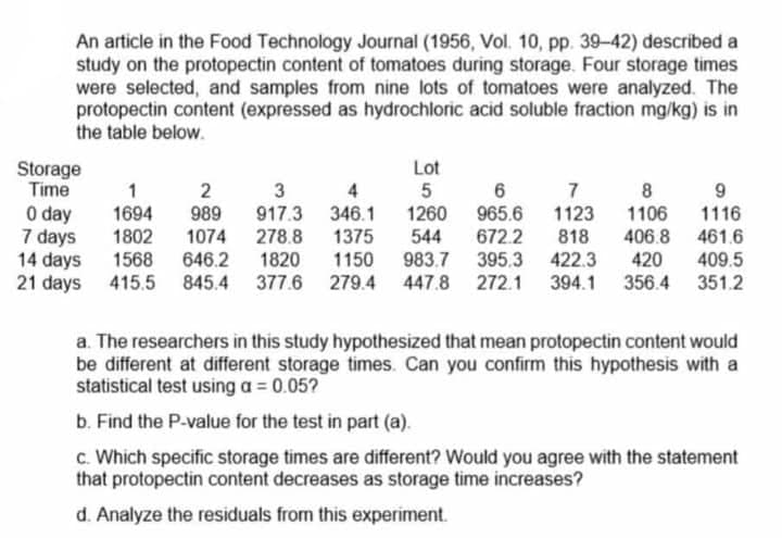 An article in the Food Technology Journal (1956, Vol. 10, pp. 39-42) described a
study on the protopectin content of tomatoes during storage. Four storage times
were selected, and samples from nine lots of tomatoes were analyzed. The
protopectin content (expressed as hydrochloric acid soluble fraction mg/kg) is in
the table below.
Storage
Lot
Time
1
2
4
5
6
7
8
9
3
917.3 346.1
0 day
1694 989
1260
1116
965.6 1123 1106
672.2 818 406.8
7 days
1802
1074
278.8
1375 544
461.6
14 days
1568
646.2
1820 1150
983.7 395.3 422.3 420
409.5
21 days
415.5 845.4 377.6
279.4 447.8 272.1 394.1 356.4
351.2
a. The researchers in this study hypothesized that mean protopectin content would
be different at different storage times. Can you confirm this hypothesis with a
statistical test using a = 0.05?
b. Find the P-value for the test in part (a).
c. Which specific storage times are different? Would you agree with the statement
that protopectin content decreases as storage time increases?
d. Analyze the residuals from this experiment.