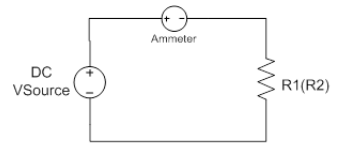 Ammeter
DC
R1(R2)
VSource
