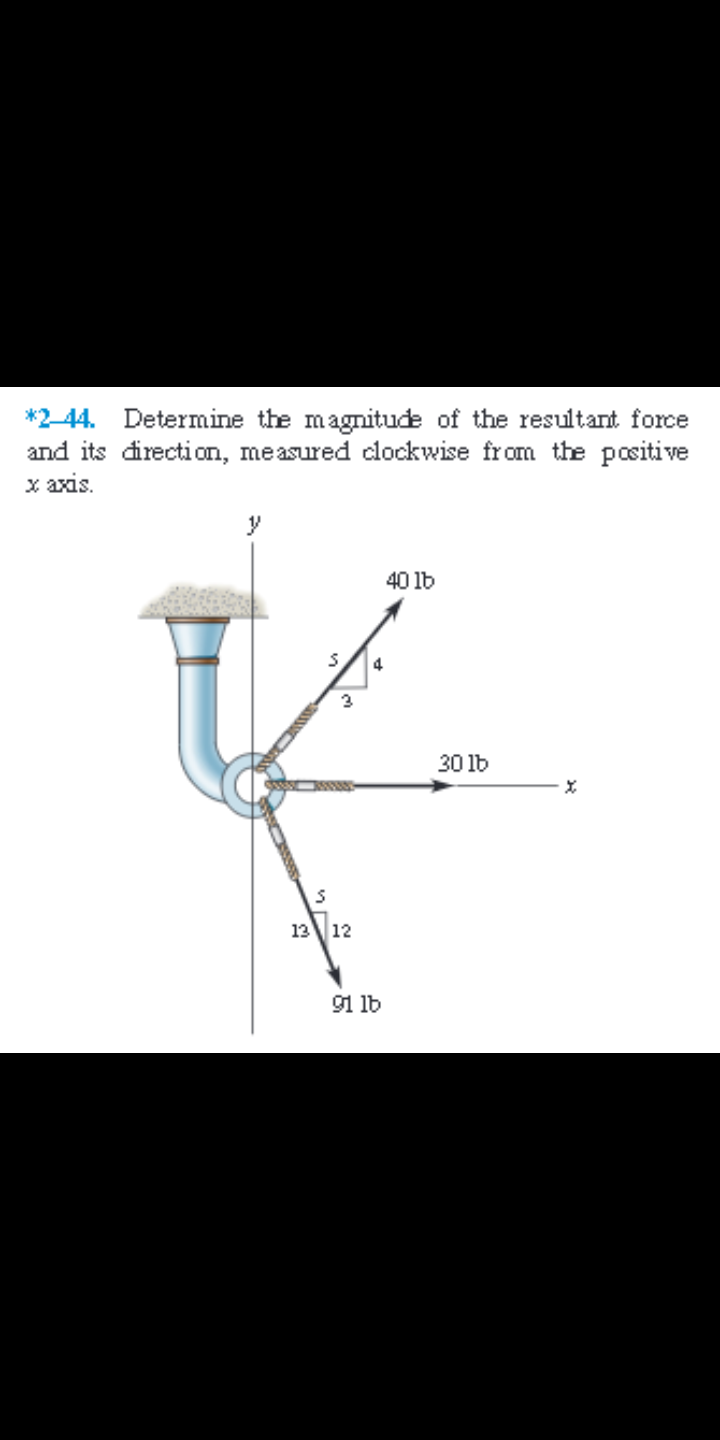 *2_44. Determine the magnitude of the resultant force
and its direction, measured clockwise from the positive
x axis.
40 lb
3
30 lb
1312
91 lb
