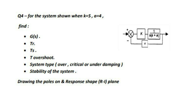 Q4- for the system shown when k=5, a=4,
find :
K
s(s +a)
• G(s).
• Tr.
• Ts.
• Tovershoot.
• System type ( over, critical or under damping)
• Stability of the system.
Drawing the poles on & Response shape (R-1) plane
