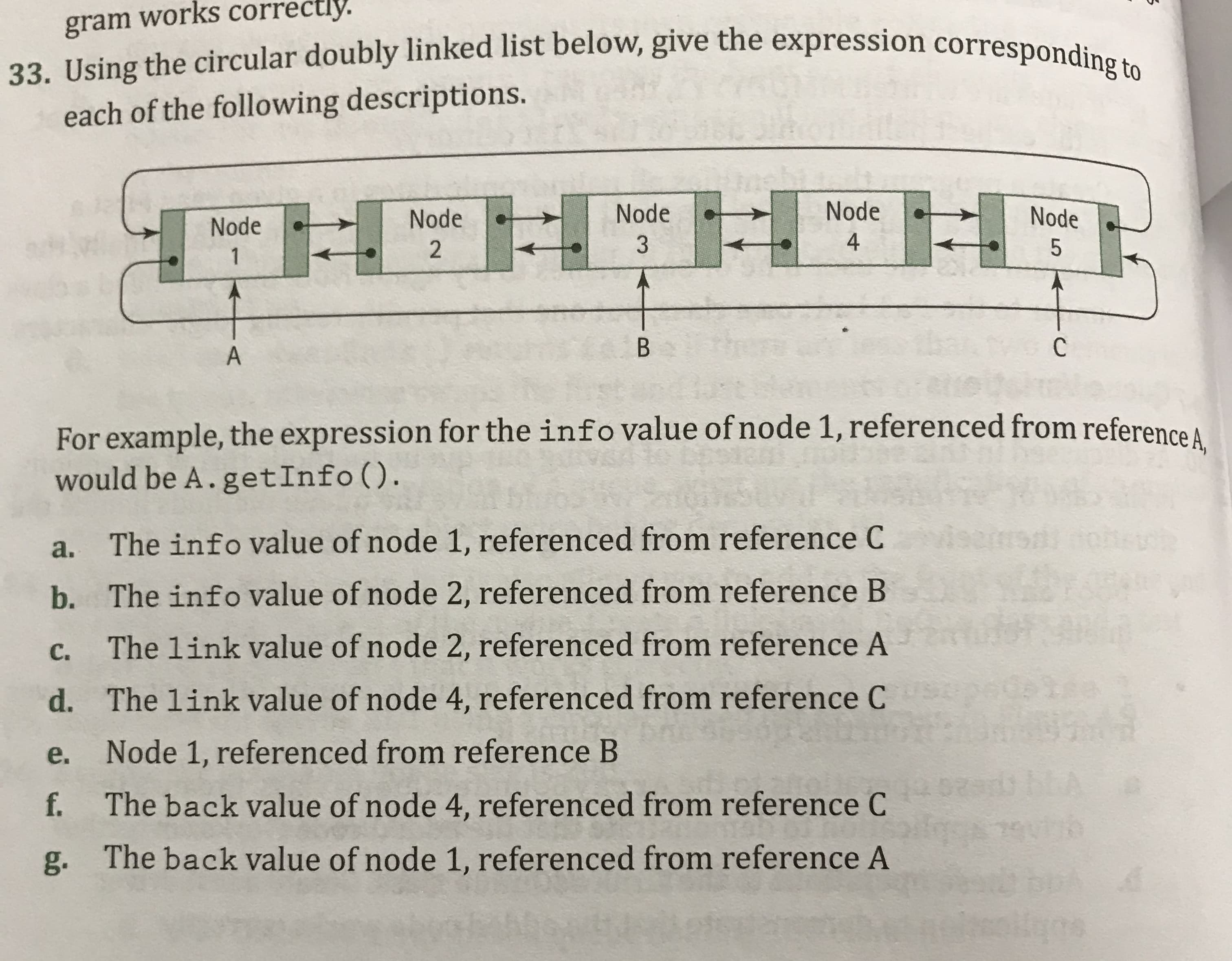 gram works correctly.
33. Using the circular doubly linked list below, give the expression corresponding to
each of the following descriptions.
TH HHF
Node
Node
Node
Node
Node
2
3
4
1
A
For example, the expression for the info value of node 1, referenced from reference A
would be A.getInfo().
a.
The info value of node 1, referenced from reference Cs
b. The info value of node 2, referenced from reference B
C.
The link value of node 2, referenced from reference A
d. The link value of node 4, referenced from reference C
e.
Node 1, referenced from reference B
f.
The back value of node 4, referenced from reference C
79v16
g. The back value of node 1, referenced from reference A
