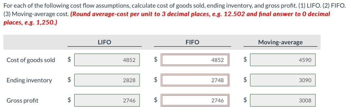 For each of the following cost flow assumptions, calculate cost of goods sold, ending inventory, and gross profit. (1) LIFO. (2) FIFO.
(3) Moving-average cost. (Round average-cost per unit to 3 decimal places, e.g. 12.502 and final answer to 0 decimal
places, e.g. 1,250.)
LIFO
FIFO
Moving-average
4852
$
4590
SA
$
2748
$
3090
Cost of goods sold
4852
$
Ending inventory
$
2828
Gross profit
$
2746
GA
$
2746
$
3008
