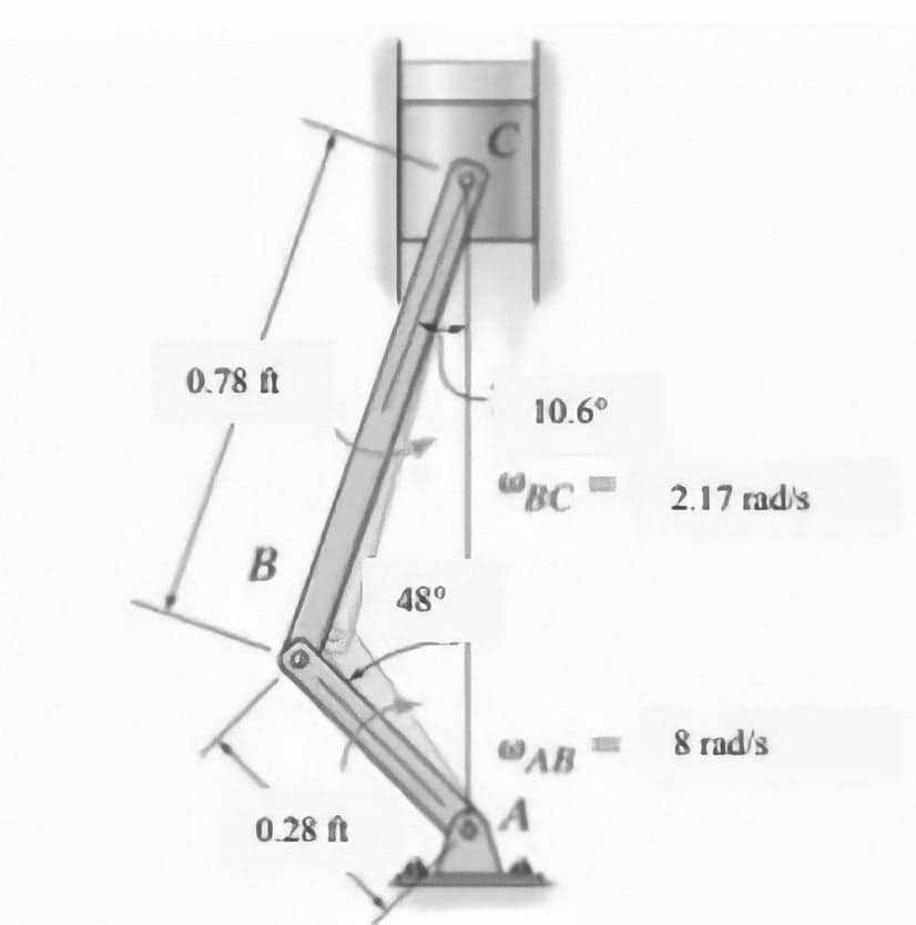 0.78 ft
10.6°
"BC =
2.17 rad's
48°
AB
8 rad/s
0.28 ft
