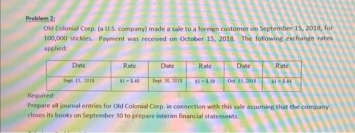 Problem 2:
Old Colonial Corp. (a U.S. company) made a sale to a foreign customer on September 15, 2018, for
100,000 stickles. Payment was received on October 15, 2018. The following exchange rates
applied:
Date
Rate
Date
Rate
Date
Rate
Sept. 15, 2018
51-5.48
Sept 30, 2018 51-5.50 Oct. 15, 2018
51-5.44
Required:
Prepare all journal entries for Old Colonial Corp. in connection with this sale assuming that the company
closes its books on September 30 to prepare interim financial statements.