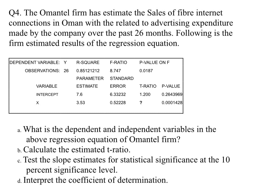 Q4. The Omantel firm has estimate the Sales of fibre internet
connections in Oman with the related to advertising expenditure
made by the company over the past 26 months. Following is the
firm estimated results of the regression equation.
DEPENDENT VARIABLE: Y
R-SQUARE
F-RATIO
P-VALUE ON F
OBSERVATIONS: 26
0.85121212
8.747
0.0187
PARAMETER
STANDARD
VARIABLE
ESTIMATE
ERROR
T-RATIO
P-VALUE
INTERCEPT
7.6
6.33232
1.200
0.2643969
3.53
0.52228
?
0.0001428
a. What is the dependent and independent variables in the
above regression equation of Omantel firm?
b. Calculate the estimated t-ratio.
Test the slope estimates for statistical significance at the 10
percent significance level.
d. Interpret the coefficient of determination.
