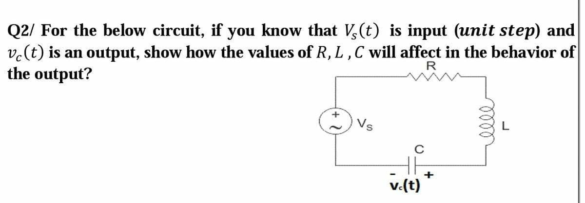 Q2/ For the below circuit, if you know that V,(t) is input (unit step) and
v.(t) is an output, show how the values of R, L,C will affect in the behavior of
the output?
R
Vs
+
v.(t)
lell
