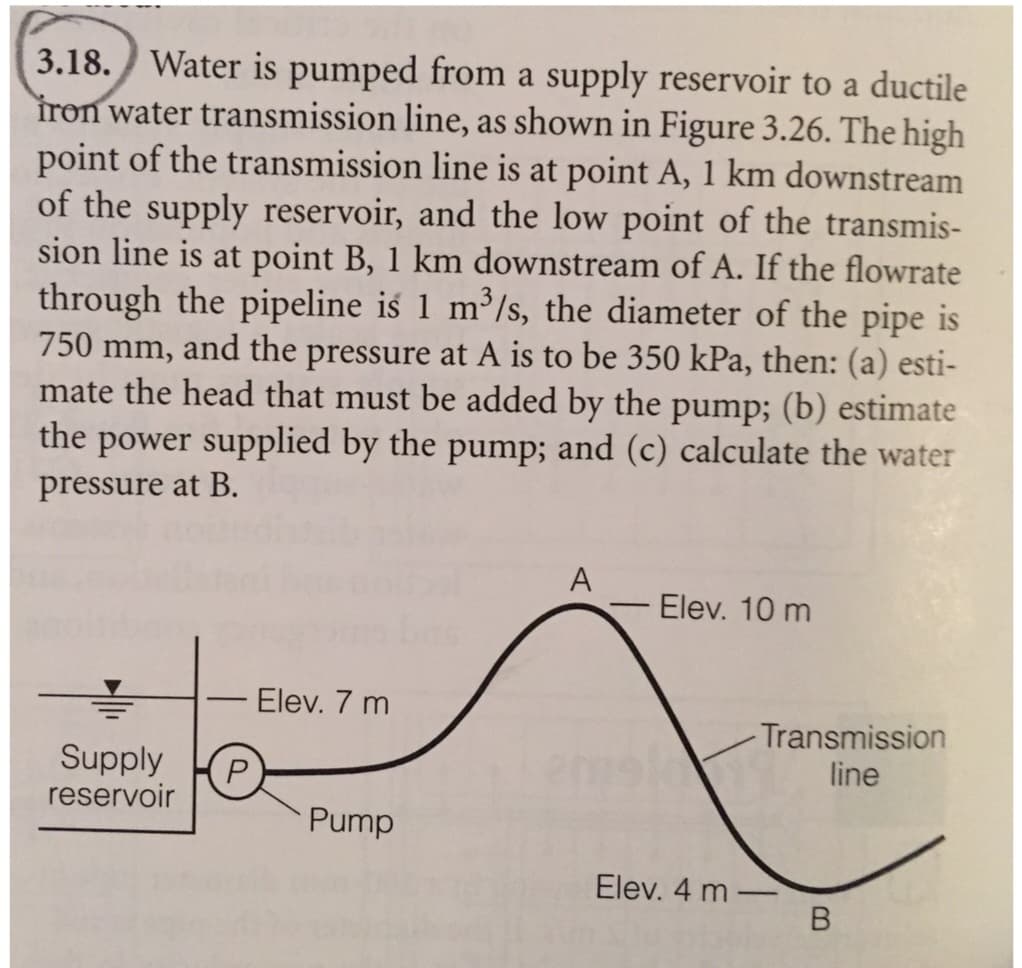 3.18. Water is pumped from a supply reservoir to a ductile
iron water transmission line, as shown in Figure 3.26. The high
point of the transmission line is at point A, 1 km downstream
of the supply reservoir, and the low point of the transmis-
sion line is at point B, 1 km downstream of A. If the flowrate
through the pipeline is 1 m³/s, the diameter of the pipe is
750 mm, and the pressure at A is to be 350 kPa, then: (a) esti-
mate the head that must be added by the pump; (b) estimate
the power supplied by the pump; and (c) calculate the water
pressure at B.
Supply P
reservoir
Elev. 7 m
Pump
A
Elev. 10 m
Elev. 4 m
Transmission
line
B