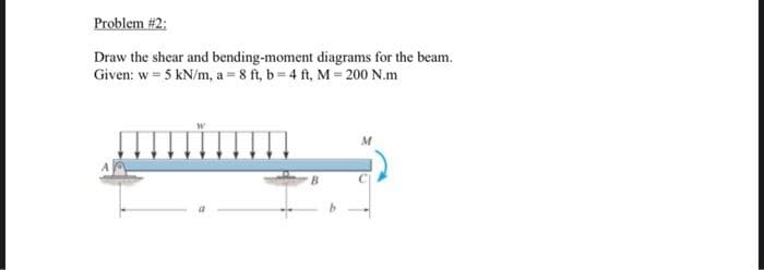 Problem #2:
Draw the shear and bending-moment diagrams for the beam.
Given: w = 5 kN/m, a = 8 ft, b=4 ft, M = 200 N.m