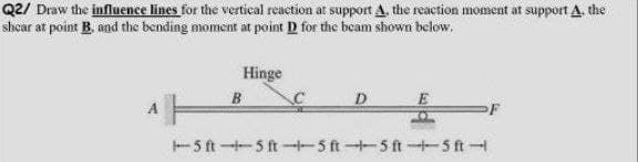 Q2/ Draw the influence lines for the vertical reaction at support A. the reaction moment at support A. the
shear at point B. and the bending moment at point D for the beam shown below.
Hinge
B
D
-5 ft --5 ft 5 ft 5 ft--5 ft-l