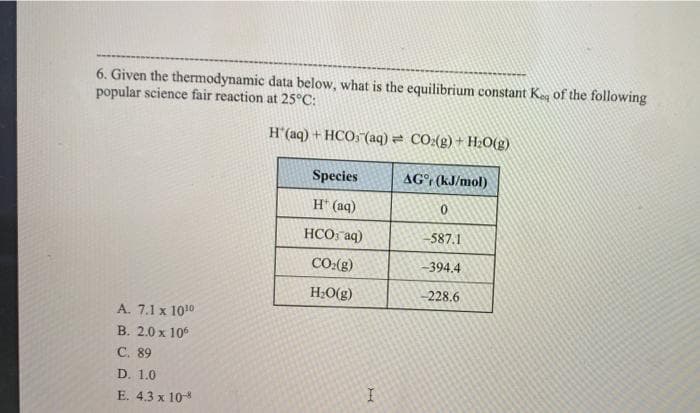 6. Given the thermodynamic data below, what is the equilibrium constant Kea of the following
popular science fair reaction at 25°C:
H'(aq) + HCO3(aq) + CO2(g) + H₂O(g)
Species
AG% (kJ/mol)
H* (aq)
0
HCOs
aq)
-587.1
CO2(g)
-394.4
H₂O(g)
-228.6
A. 7.1 x 10¹0
B. 2.0 x 106
C. 89
D. 1.0
E. 4.3 x 10-8
I